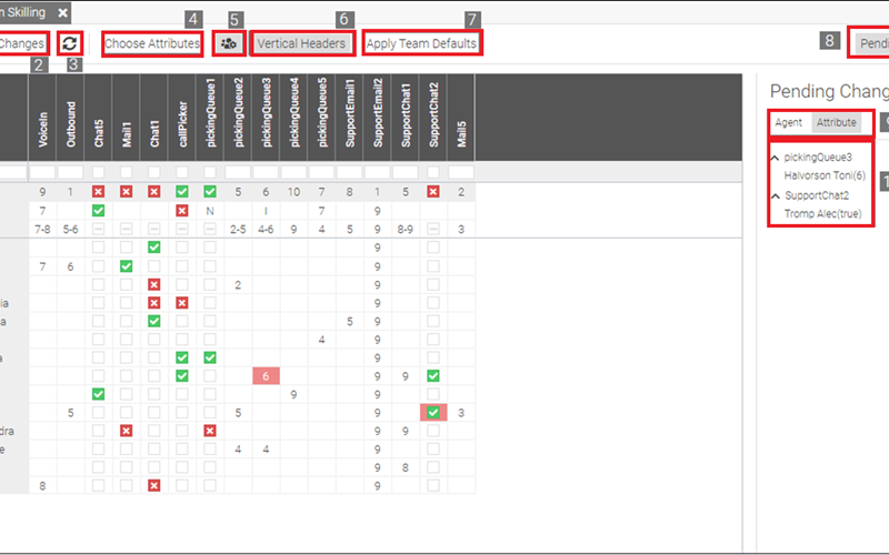 Screenshot of 2Ring Re-Skilling Interface