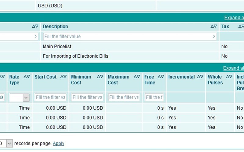 View of spend in Call Accounting report