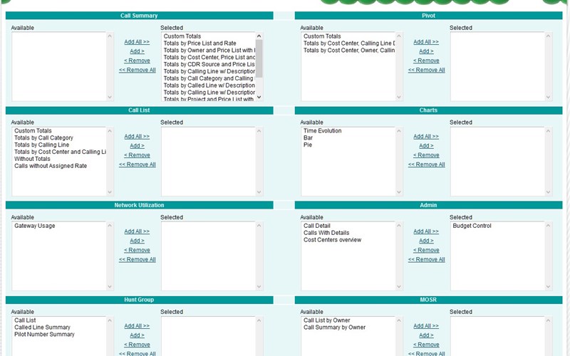 View of User Roles and rights