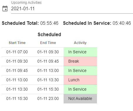 WFM Schedule in Cisco Finesse