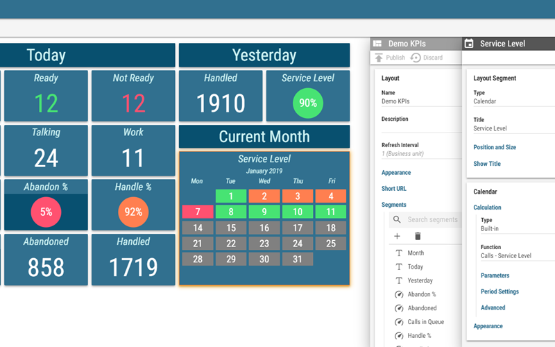 Create and Adjust Key Performance Indicators (KPIs) / Metrics