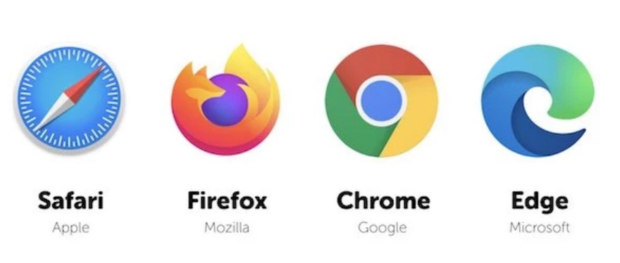 List and icons of 2Ring supported browsers