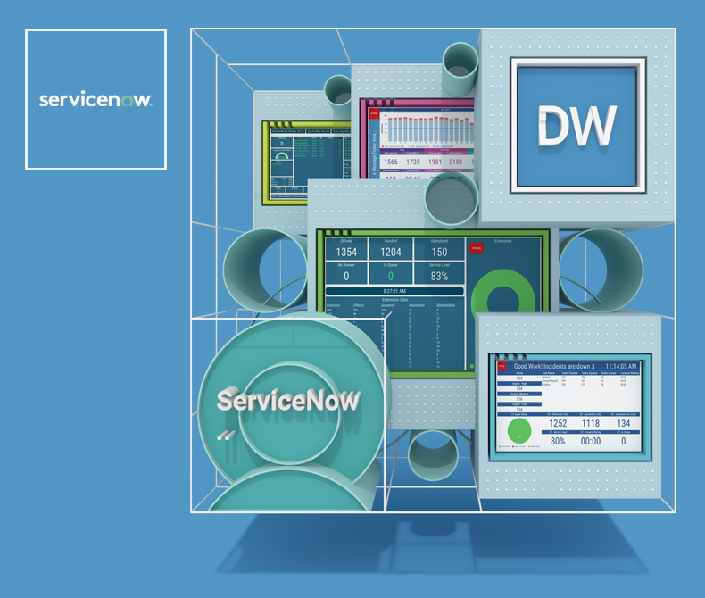 Representative graphic of 2Ring Dashboards & Wallboards for ServiceNow