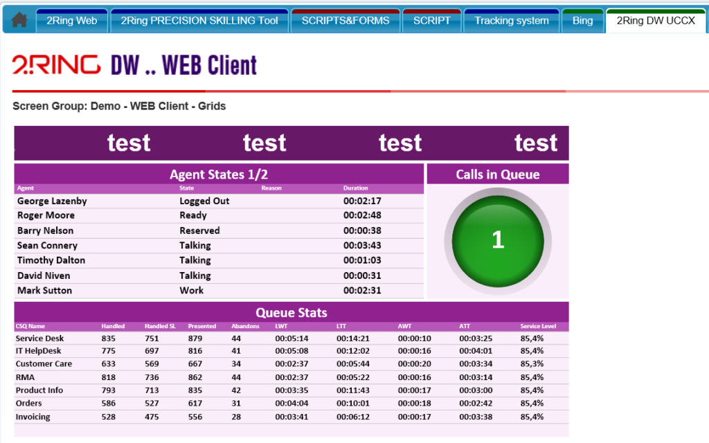 Dashboards & Wallboards Layout