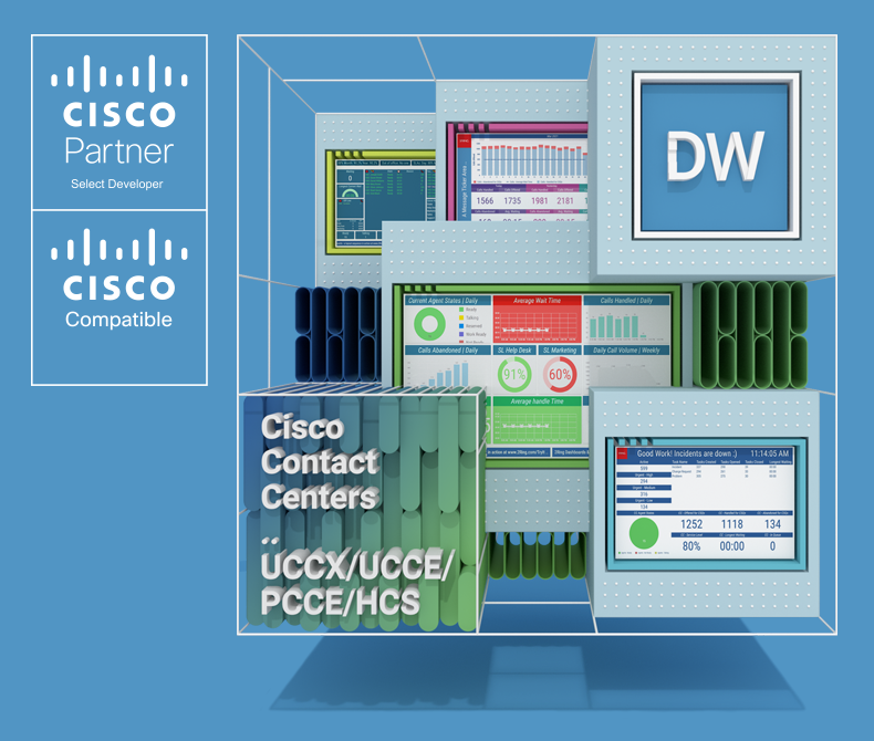 Visual graphic depicting the 2Ring Dashboards & Wallboards integration with Cisco UCCX, UCCE, PCCE