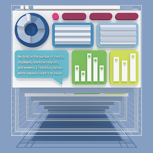 A graphic illustration depicting a 2Ring Dashboards & Wallboards layout