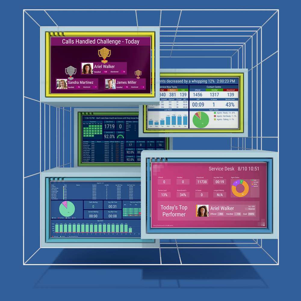 An image depicting various layouts od 2Ring Dashboards & Wallboards